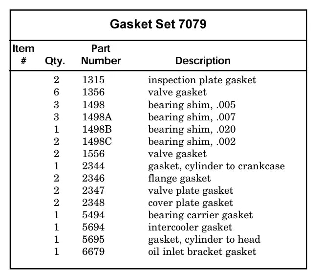 air compressor manual