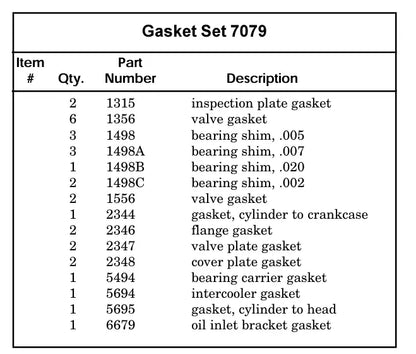 air compressor manual