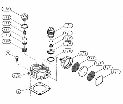 parts manual