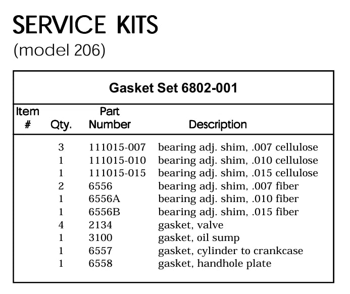 quincy parts manual