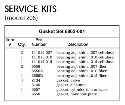 quincy parts manual
