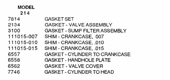 quincy parts manual