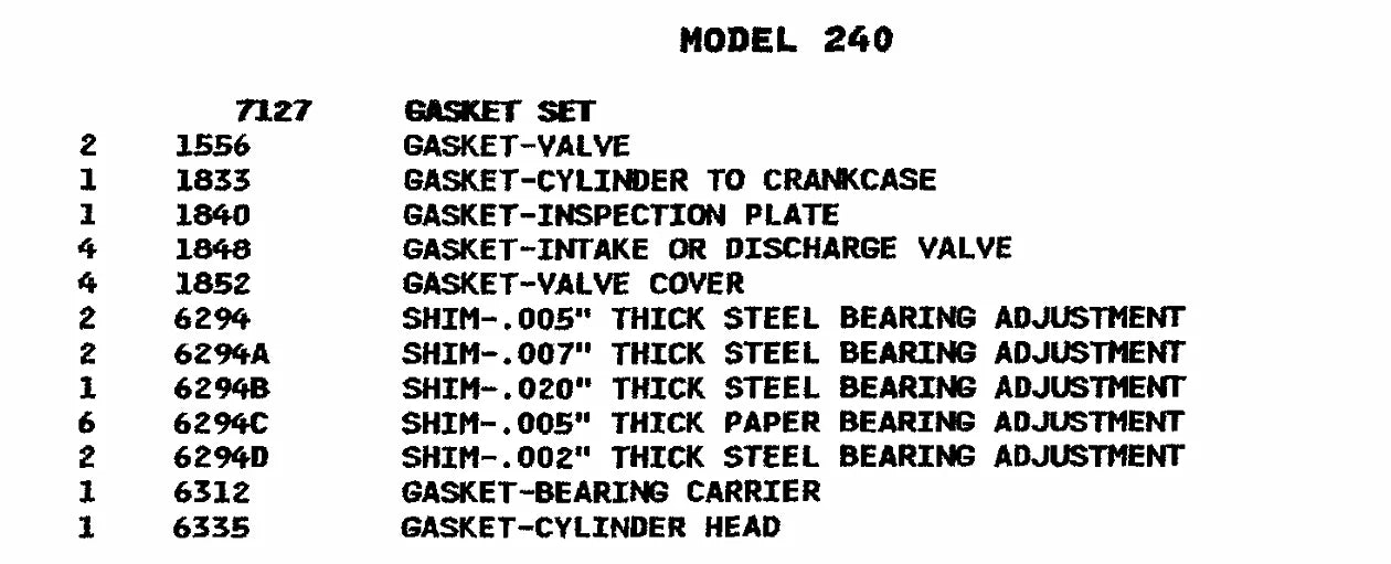 7127 gasket kit for quincy