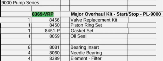 overhaul kit for saylor beall PL-9000