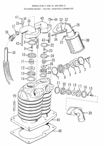 parts manual