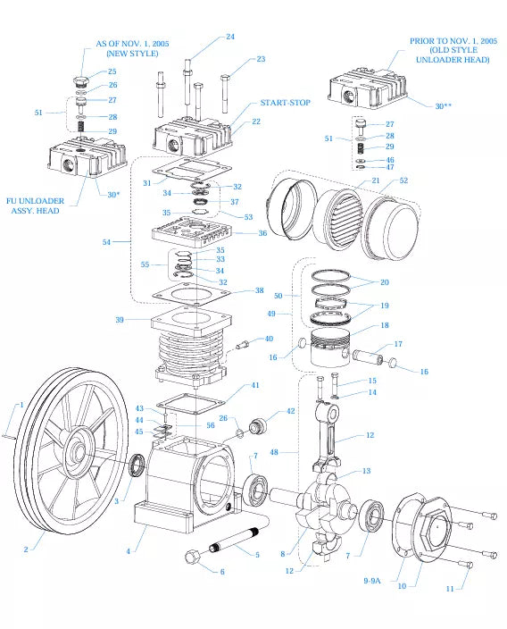 emglo manual