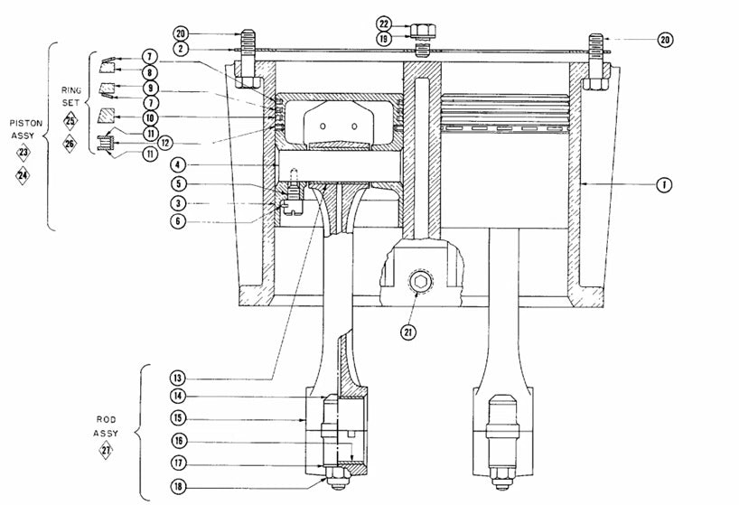 parts manual