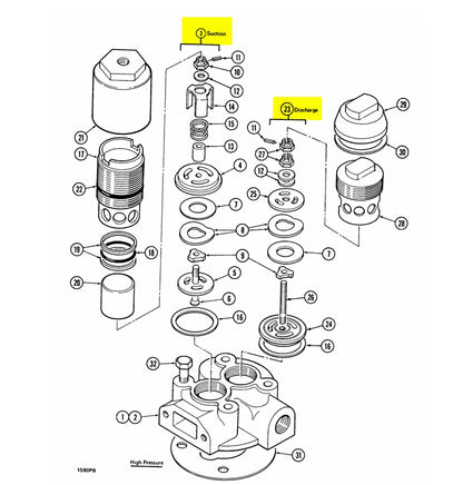 Valve Set