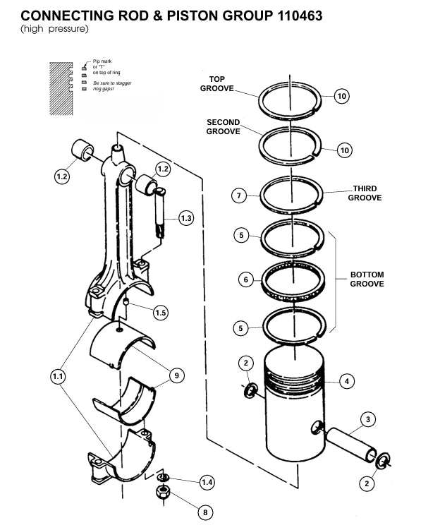 parts manual