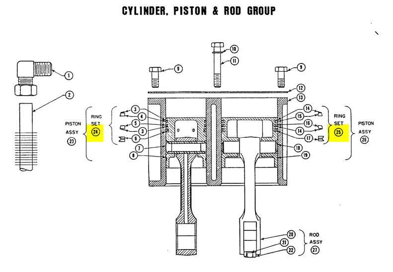 parts manual