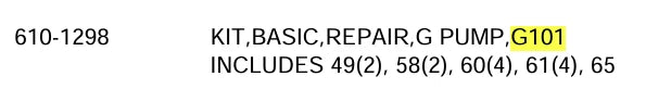 g101 kit parts list