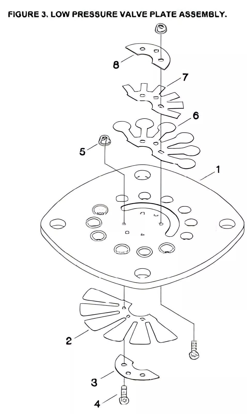 air compressor manual