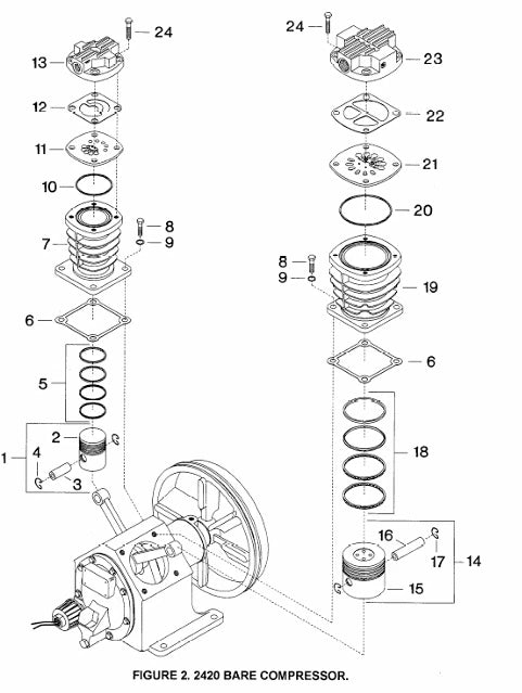 air compressor manual