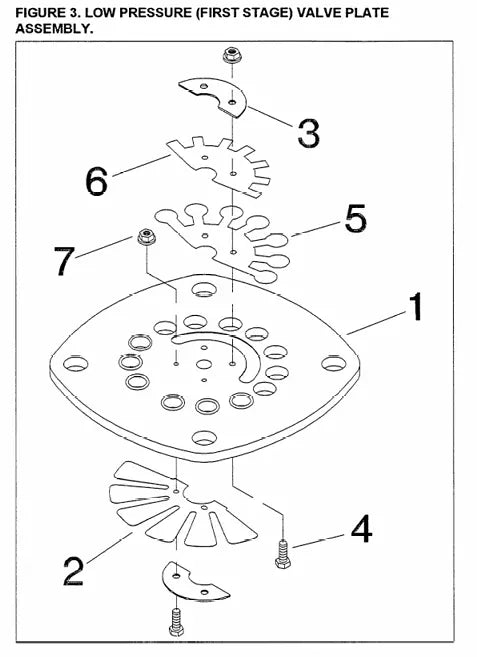 air compressor manual