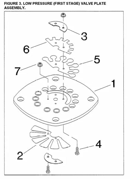 air compressor manual