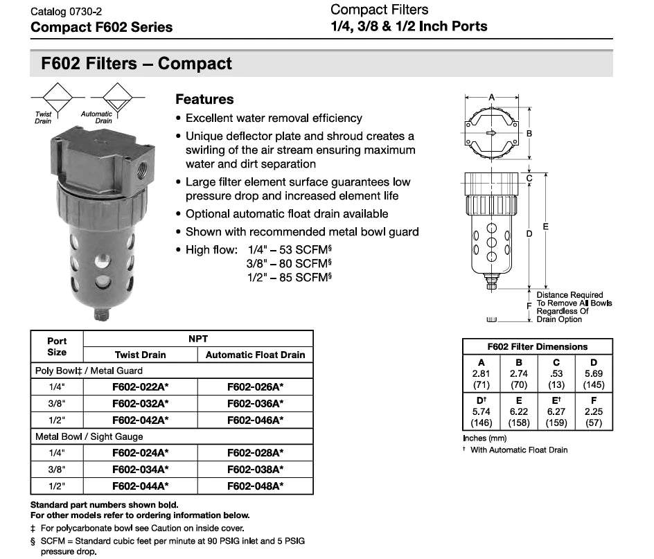 parker f602 technical specs