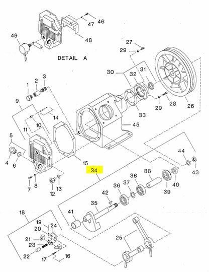 manual